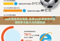 qq彩票世界杯竞猜-探寻QQ彩票世界杯竞猜的多元魅力与风险防控