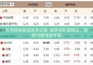 世界杯彩票投注多少钱-世界杯彩票投注，激情与理性的平衡