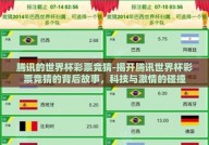 腾讯的世界杯彩票竞猜-揭开腾讯世界杯彩票竞猜的背后故事，科技与激情的碰撞