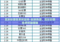 赢彩彩票世界杯版本-全球热潮，赢彩彩票世界杯版揭秘