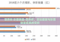 世界杯 彩票销量-世界杯，足坛盛宴与彩票销量狂飙的交织
