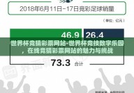 世界杯竞猜彩票网站-世界杯竞技数字乐园，在线竞猜彩票网站的魅力与挑战