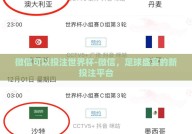 微信可以投注世界杯-微信，足球盛宴的新投注平台