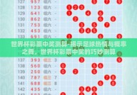 世界杯彩票中奖测算-揭示足球热情与概率之舞，世界杯彩票中奖的巧妙测算