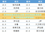 世界杯彩票赔率怎么算-世界杯彩票赔率探析，计算方式与策略揭秘