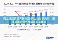 网上还能买世界杯彩票-网上购彩新风尚，便捷高效的世界杯彩票购买体验