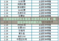 彩票竞猜世界杯后取消-彩票市场的变革，竞猜世界杯后的新方向