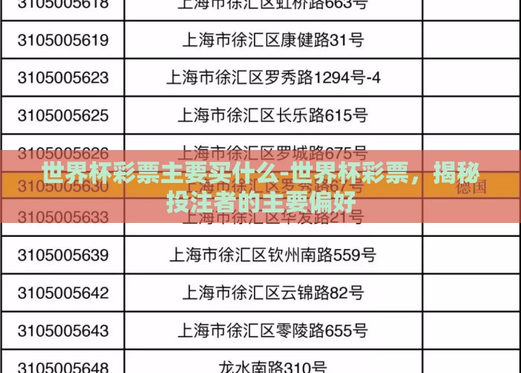 世界杯彩票主要买什么-世界杯彩票，揭秘投注者的主要偏好