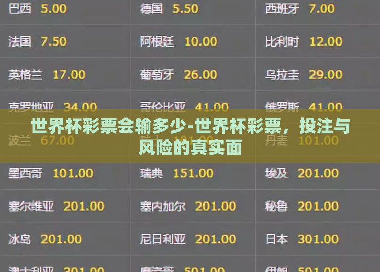世界杯彩票会输多少-世界杯彩票,投注与风险的真实面 世界杯彩票会输多少-世界杯彩票,投注与风险的真实面