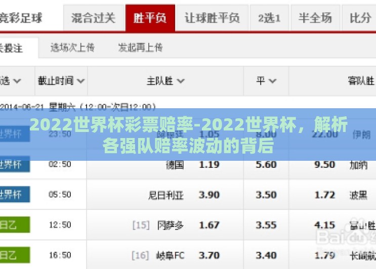 2022世界杯彩票赔率-2022世界杯，解析各强队赔率波动的背后