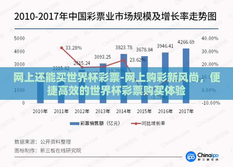 网上还能买世界杯彩票-网上购彩新风尚，便捷高效的世界杯彩票购买体验