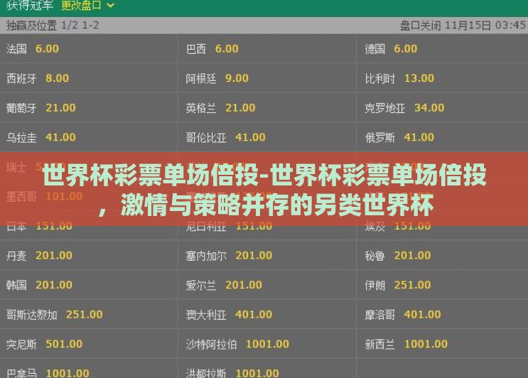 世界杯彩票单场倍投-世界杯彩票单场倍投,激情与策略并存的另类世界杯 世界杯彩票单场倍投-世界杯彩票单场倍投,激情与策略并存的另类世界杯
