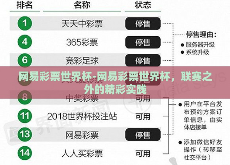 网易彩票世界杯-网易彩票世界杯,联赛之外的精彩实践 网易彩票世界杯-网易彩票世界杯,联赛之外的精彩实践