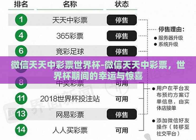 微信天天中彩票世界杯-微信天天中彩票,世界杯期间的幸运与惊喜 微信天天中彩票世界杯-微信天天中彩票,世界杯期间的幸运与惊喜