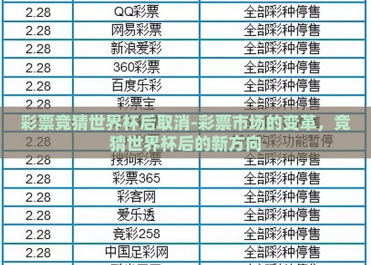 彩票竞猜世界杯后取消-彩票市场的变革,竞猜世界杯后的新方向 彩票竞猜世界杯后取消-彩票市场的变革,竞猜世界杯后的新方向
