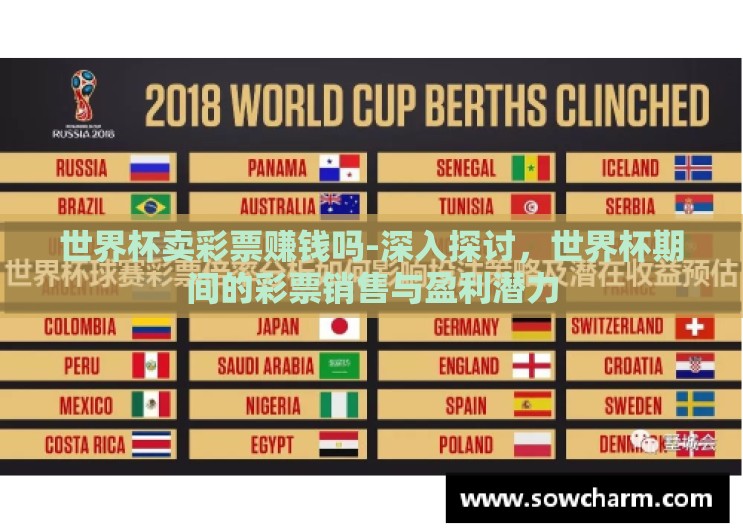 世界杯卖彩票赚钱吗-深入探讨,世界杯期间的彩票销售与盈利潜力 世界杯卖彩票赚钱吗-深入探讨,世界杯期间的彩票销售与盈利潜力