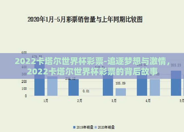 2022卡塔尔世界杯彩票-追逐梦想与激情,2022卡塔尔世界杯彩票的背后故事 2022卡塔尔世界杯彩票-追逐梦想与激情,2022卡塔尔世界杯彩票的背后故事