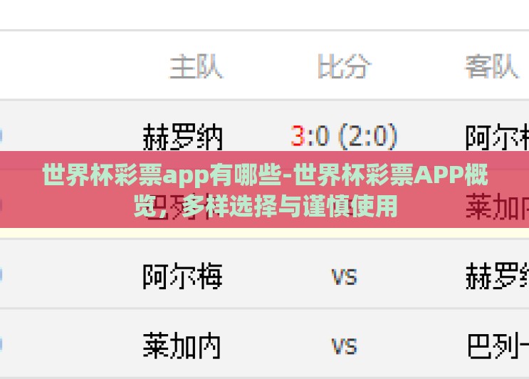 世界杯彩票app有哪些-世界杯彩票APP概览,多样选择与谨慎使用 世界杯彩票app有哪些-世界杯彩票APP概览,多样选择与谨慎使用