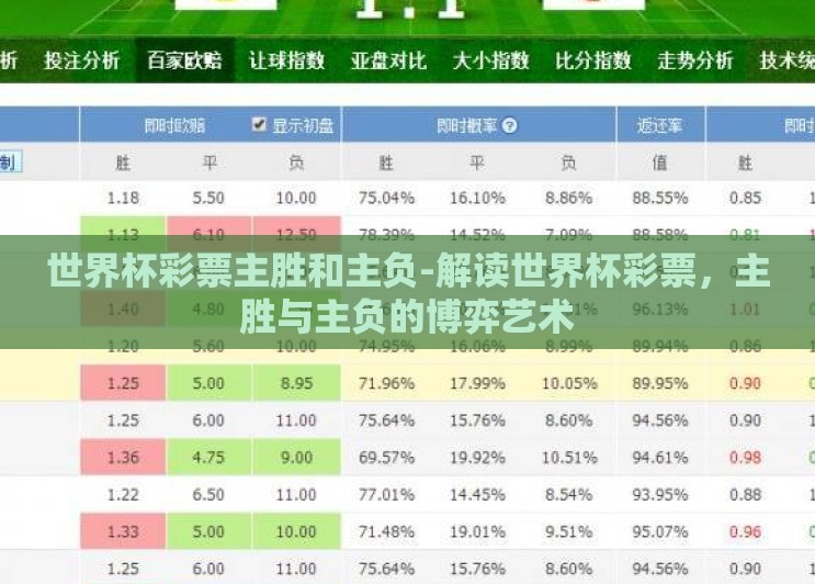 世界杯彩票主胜和主负-解读世界杯彩票,主胜与主负的博弈艺术 世界杯彩票主胜和主负-解读世界杯彩票,主胜与主负的博弈艺术