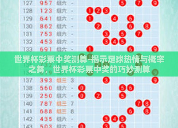世界杯彩票中奖测算-揭示足球热情与概率之舞,世界杯彩票中奖的巧妙测算 世界杯彩票中奖测算-揭示足球热情与概率之舞,世界杯彩票中奖的巧妙测算