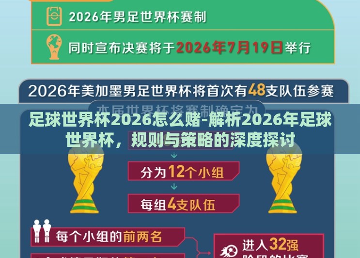 足球世界杯2026怎么赌-解析2026年足球世界杯,规则与策略的深度探讨 足球世界杯2026怎么赌-解析2026年足球世界杯,规则与策略的深度探讨