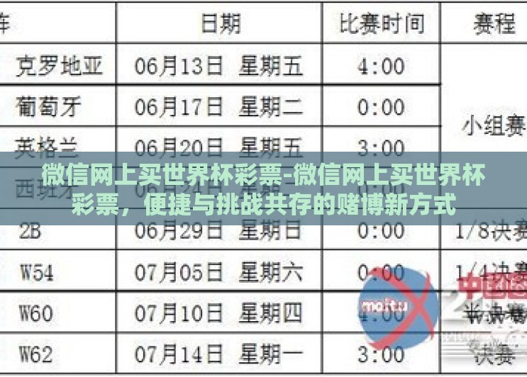 微信网上买世界杯彩票-微信网上买世界杯彩票,便捷与挑战共存的赌博新方式 微信网上买世界杯彩票-微信网上买世界杯彩票,便捷与挑战共存的赌博新方式