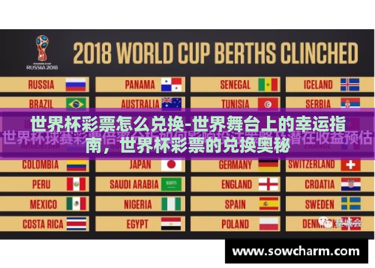 世界杯彩票怎么兑换-世界舞台上的幸运指南,世界杯彩票的兑换奥秘 世界杯彩票怎么兑换-世界舞台上的幸运指南,世界杯彩票的兑换奥秘