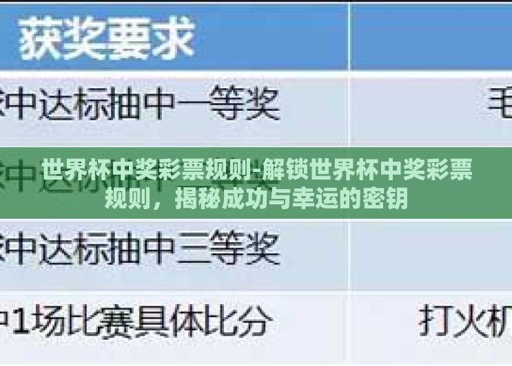 世界杯中奖彩票规则-解锁世界杯中奖彩票规则,揭秘成功与幸运的密钥 世界杯中奖彩票规则-解锁世界杯中奖彩票规则,揭秘成功与幸运的密钥