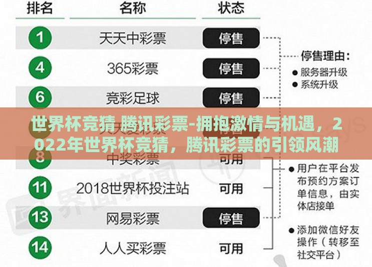 世界杯竞猜 腾讯彩票-拥抱激情与机遇,2022年世界杯竞猜,腾讯彩票的引领风潮 世界杯竞猜 腾讯彩票-拥抱激情与机遇,2022年世界杯竞猜,腾讯彩票的引领风潮