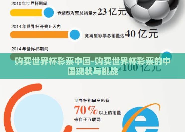 购买世界杯彩票中国-购买世界杯彩票的中国现状与挑战 购买世界杯彩票中国-购买世界杯彩票的中国现状与挑战