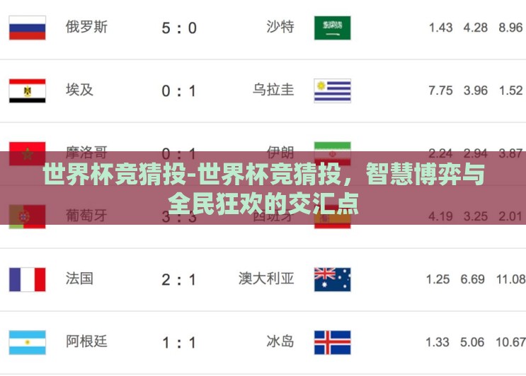 世界杯竞猜投-世界杯竞猜投,智慧博弈与全民狂欢的交汇点 世界杯竞猜投-世界杯竞猜投,智慧博弈与全民狂欢的交汇点
