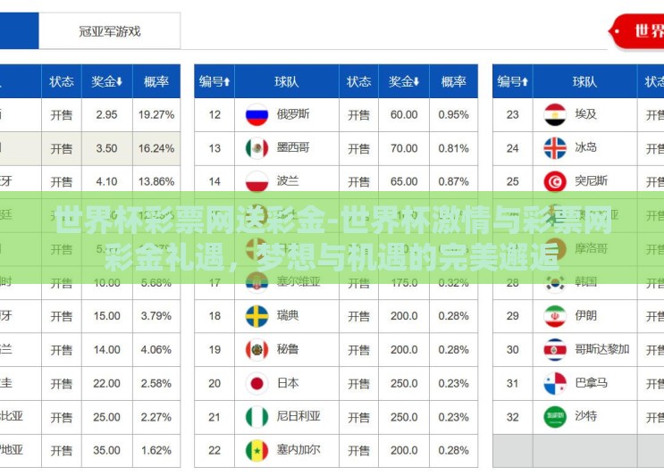 世界杯彩票网送彩金-世界杯激情与彩票网彩金礼遇，梦想与机遇的完美邂逅