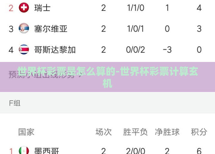 世界杯彩票是怎么算的-世界杯彩票计算玄机