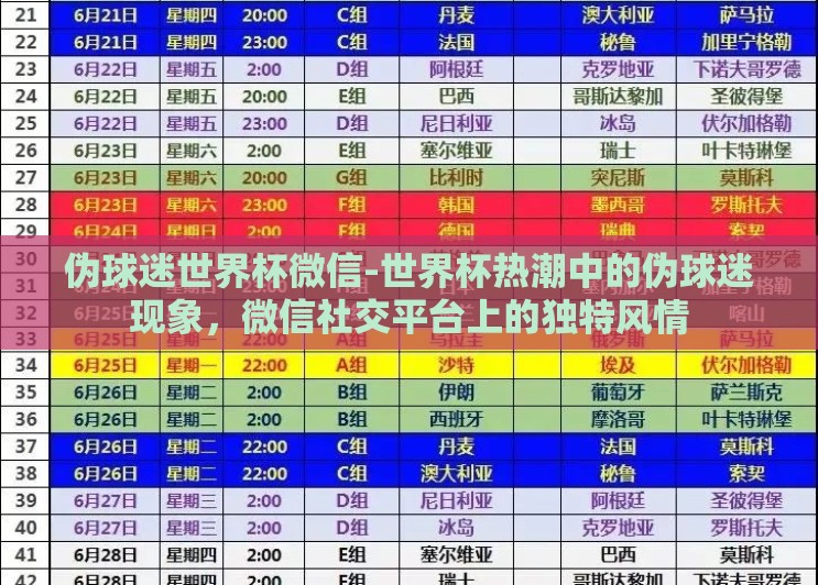 伪球迷世界杯微信-世界杯热潮中的伪球迷现象，微信社交平台上的独特风情