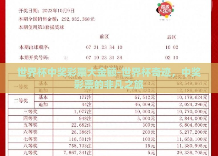 世界杯中奖彩票大金额-世界杯奇迹，中奖彩票的非凡之旅