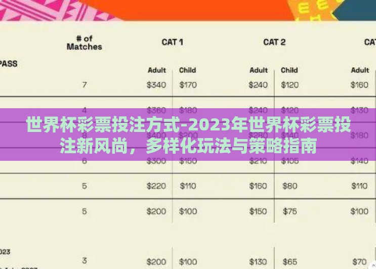 世界杯彩票投注方式-2023年世界杯彩票投注新风尚，多样化玩法与策略指南