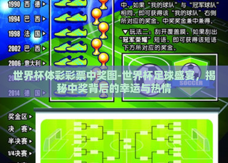 世界杯体彩彩票中奖图-世界杯足球盛宴，揭秘中奖背后的幸运与热情