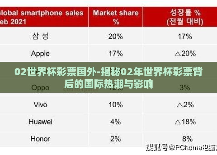 02世界杯彩票国外-揭秘02年世界杯彩票背后的国际热潮与影响