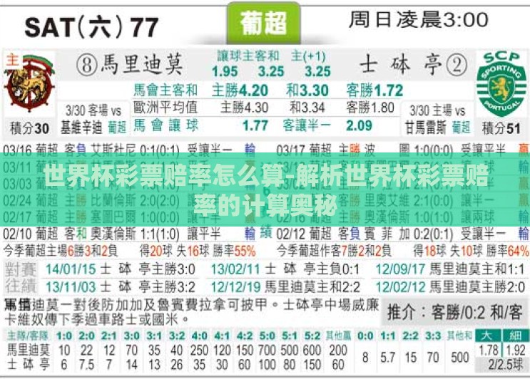 世界杯彩票赔率怎么算-解析世界杯彩票赔率的计算奥秘