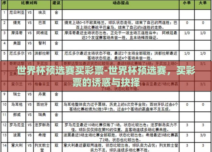 世界杯预选赛买彩票-世界杯预选赛,买彩票的诱惑与抉择 世界杯预选赛买彩票-世界杯预选赛,买彩票的诱惑与抉择