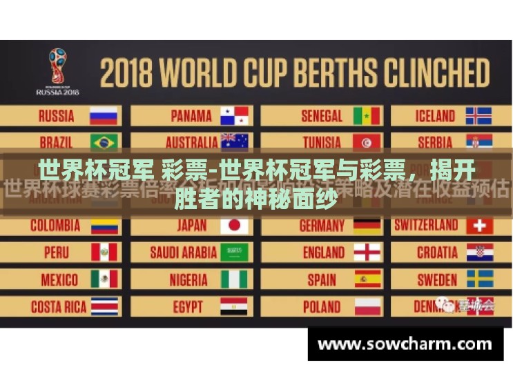 世界杯冠军 彩票-世界杯冠军与彩票,揭开胜者的神秘面纱 世界杯冠军 彩票-世界杯冠军与彩票,揭开胜者的神秘面纱