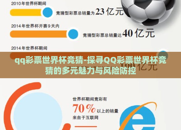 qq彩票世界杯竞猜-探寻QQ彩票世界杯竞猜的多元魅力与风险防控 qq彩票世界杯竞猜-探寻QQ彩票世界杯竞猜的多元魅力与风险防控