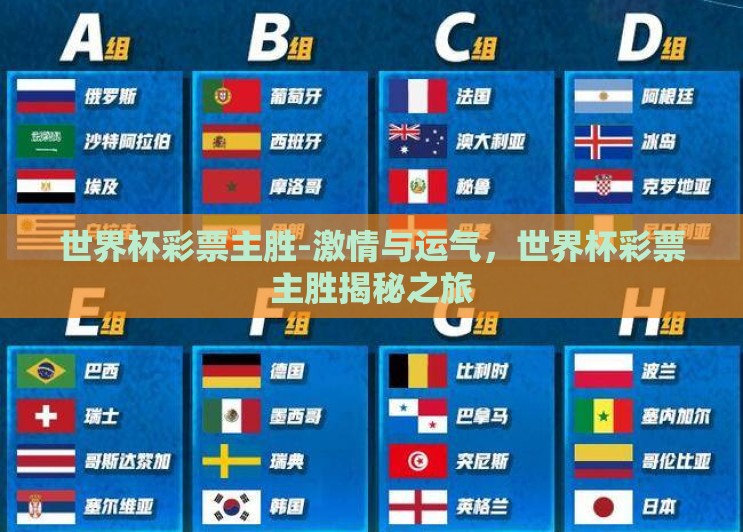 世界杯彩票主胜-激情与运气,世界杯彩票主胜揭秘之旅 世界杯彩票主胜-激情与运气,世界杯彩票主胜揭秘之旅