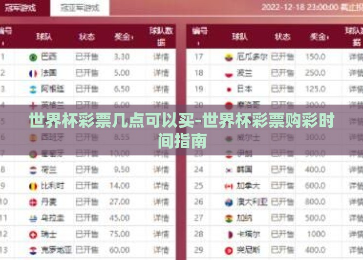 世界杯彩票几点可以买-世界杯彩票购彩时间指南 世界杯彩票几点可以买-世界杯彩票购彩时间指南